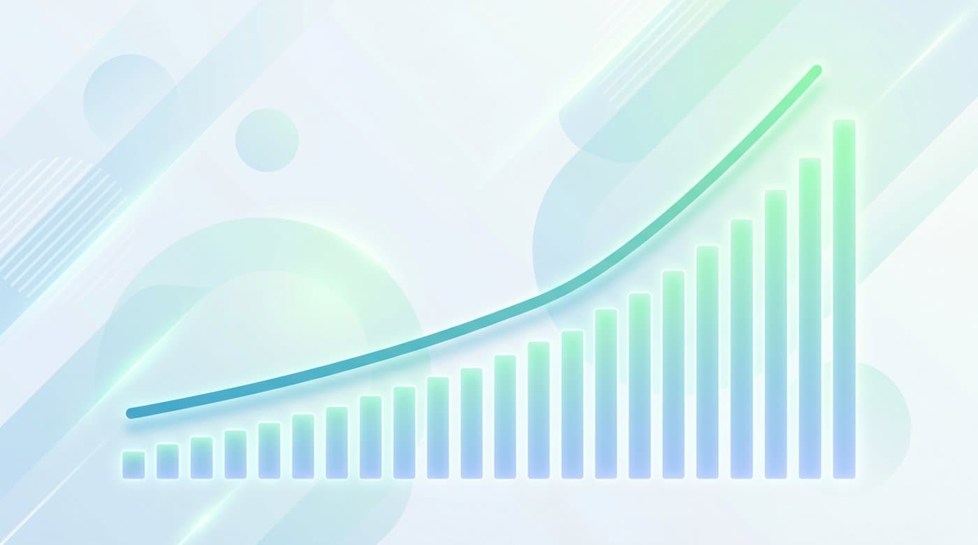 A clean upward growth chart representing rising AI image generation volume